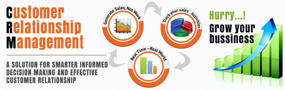 Customer Relationship Management 